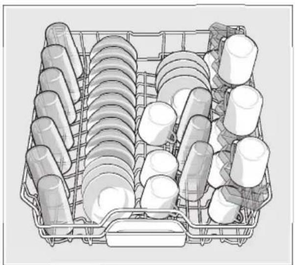 BOSCH SHXM4AY56N - Additional loading pattern - 2
