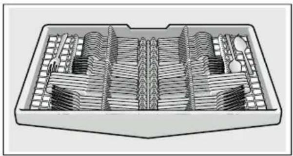 BOSCH SHXM4AY56N - place setting - 3