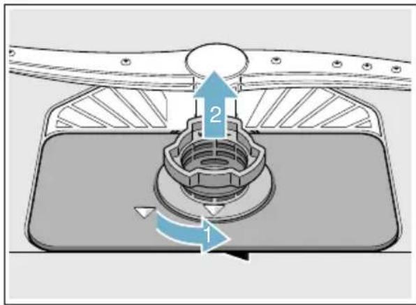 BOSCH SHXM4AY56N - Pour vérifier ou nettoyer le système de filtration : - 1