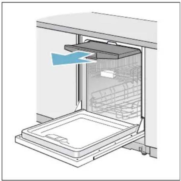 BOSCH SHXM63W55N - Retirer/installer le troisième panier - 1