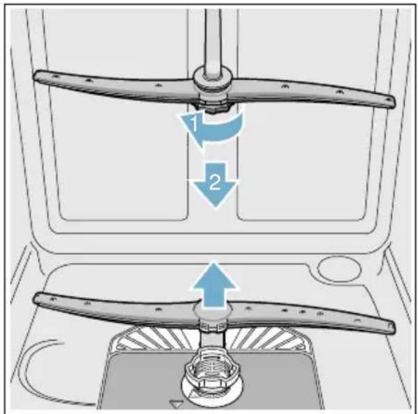 BOSCH SHXM63W55N - Spray arms - 1