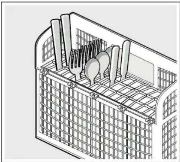 BOSCH SHXM63W55N - Paniers à ustensiles longs - 2