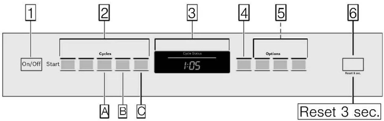 BOSCH SHXM63W55N - Mise en marche - 1