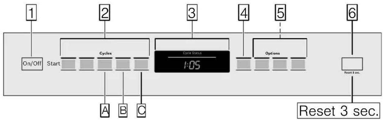 BOSCH SHXM63W55N - Getting Started - 1