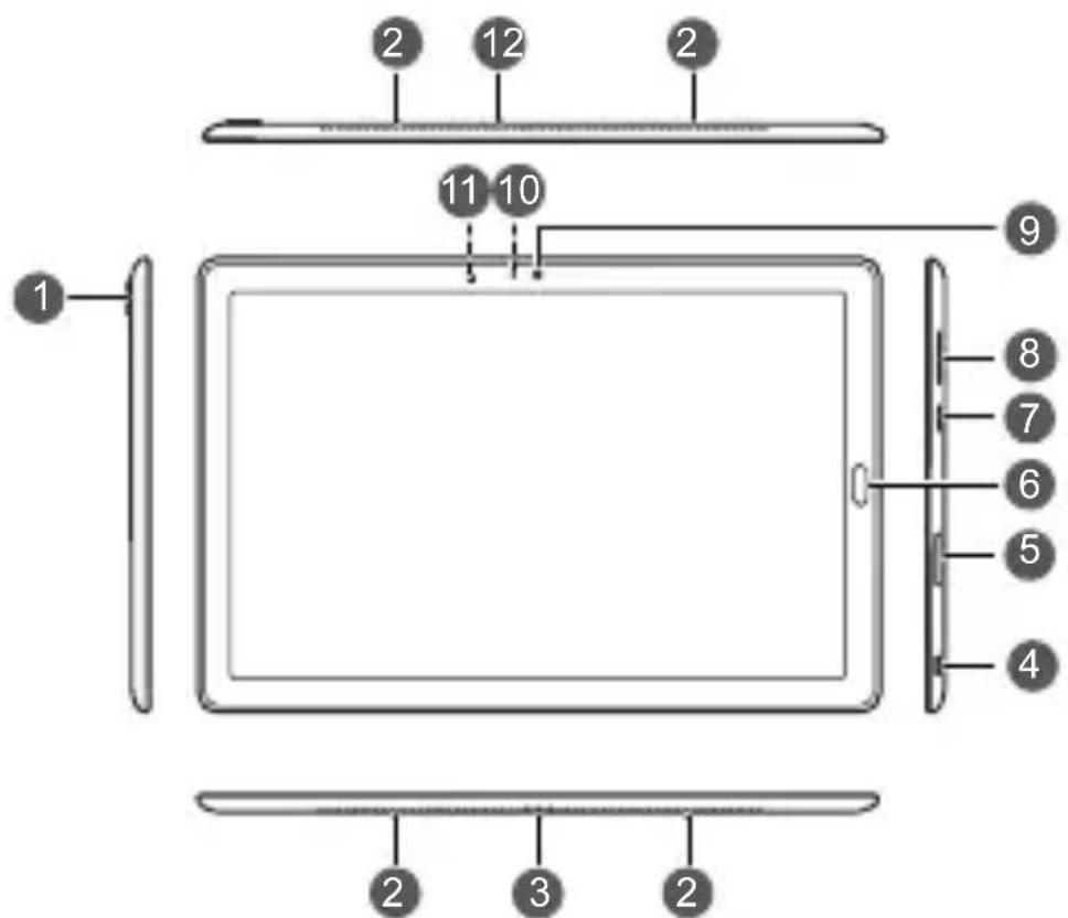 HUAWEI MediaPad M5 Pro - Panorama del disposativo - 1