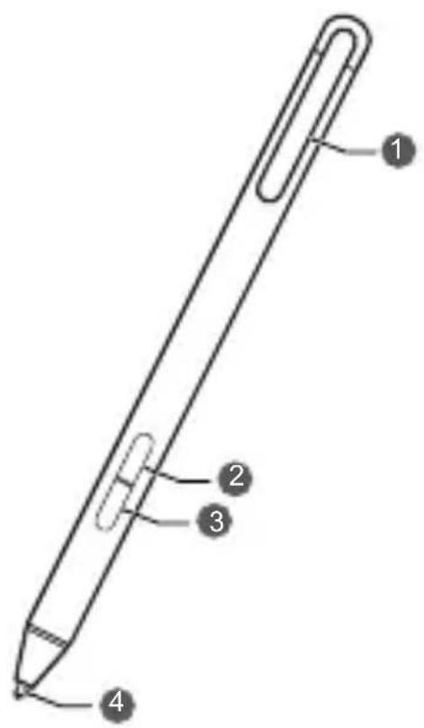 HUAWEI MediaPad M5 Pro - M-Pen - 1