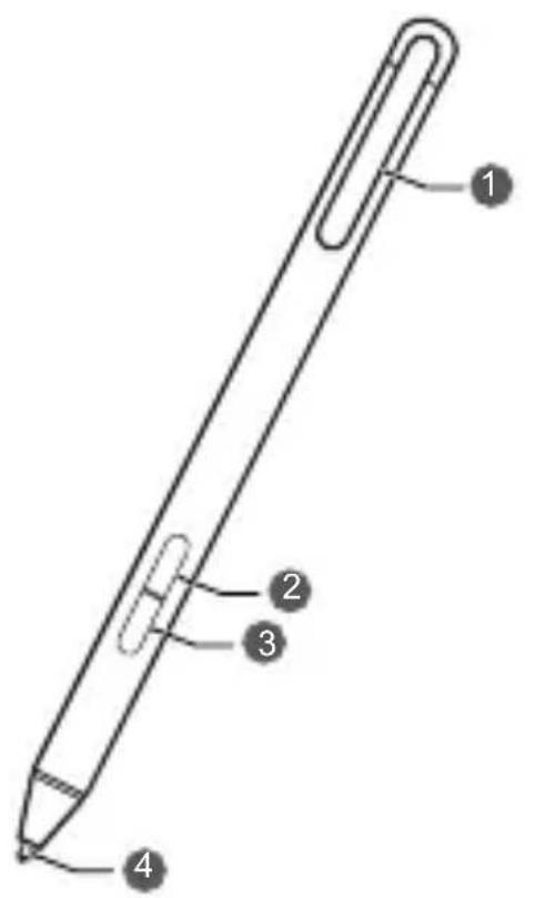 HUAWEI MediaPad M5 Pro - M-Pen - 1