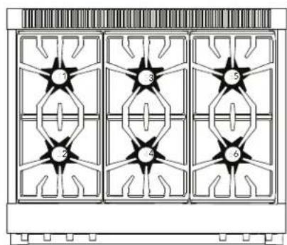 THERMADOR PRG486WDG - Top surface identification - 4