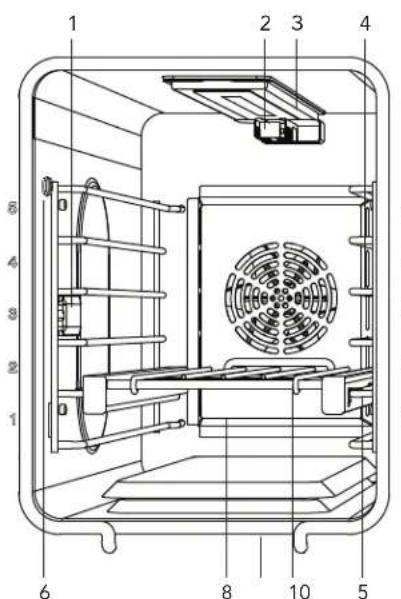 THERMADOR PRG486WDG - Gas oven(s) interior - 1