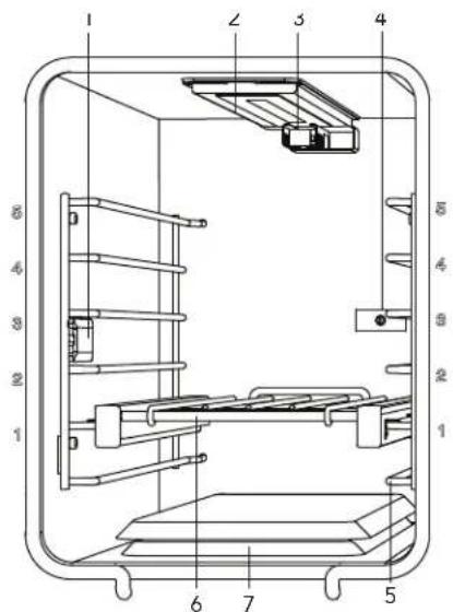 THERMADOR PRG486WDG - Interior delorno de gas - 1