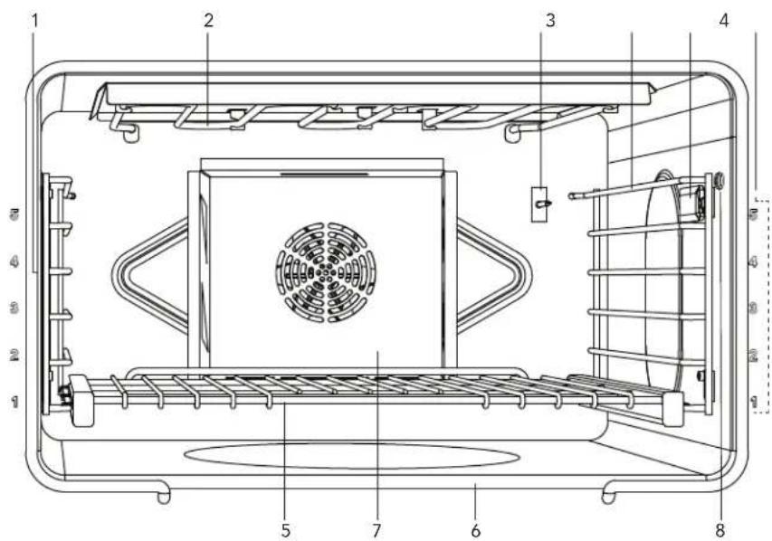 THERMADOR PRG486WDG - Intérieur du four ELECTRIQUE - 2