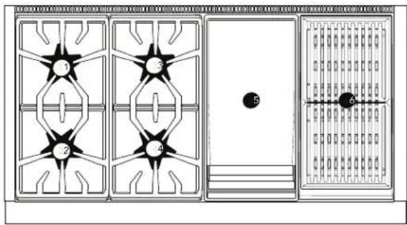 THERMADOR PRG486WDH - Modèle 484 avec plaque chauffante et grill - 1
