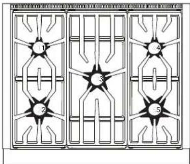 THERMADOR PRG486WDH - Descripción de los tableros de control - 2