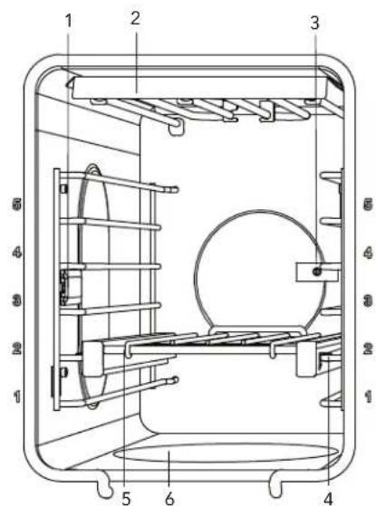 THERMADOR PRG486WDH - Intérieur du four électrique - 1