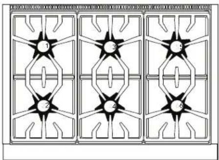 THERMADOR PRG486WDH - Description des tableaux de commande - 4