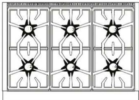 THERMADOR PRG486WDH - Top surface identification - 4
