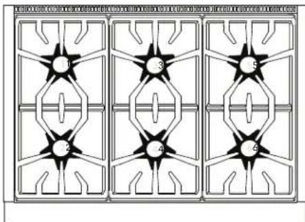 THERMADOR PRG486WDH - Descripción de los tableros de control - 4