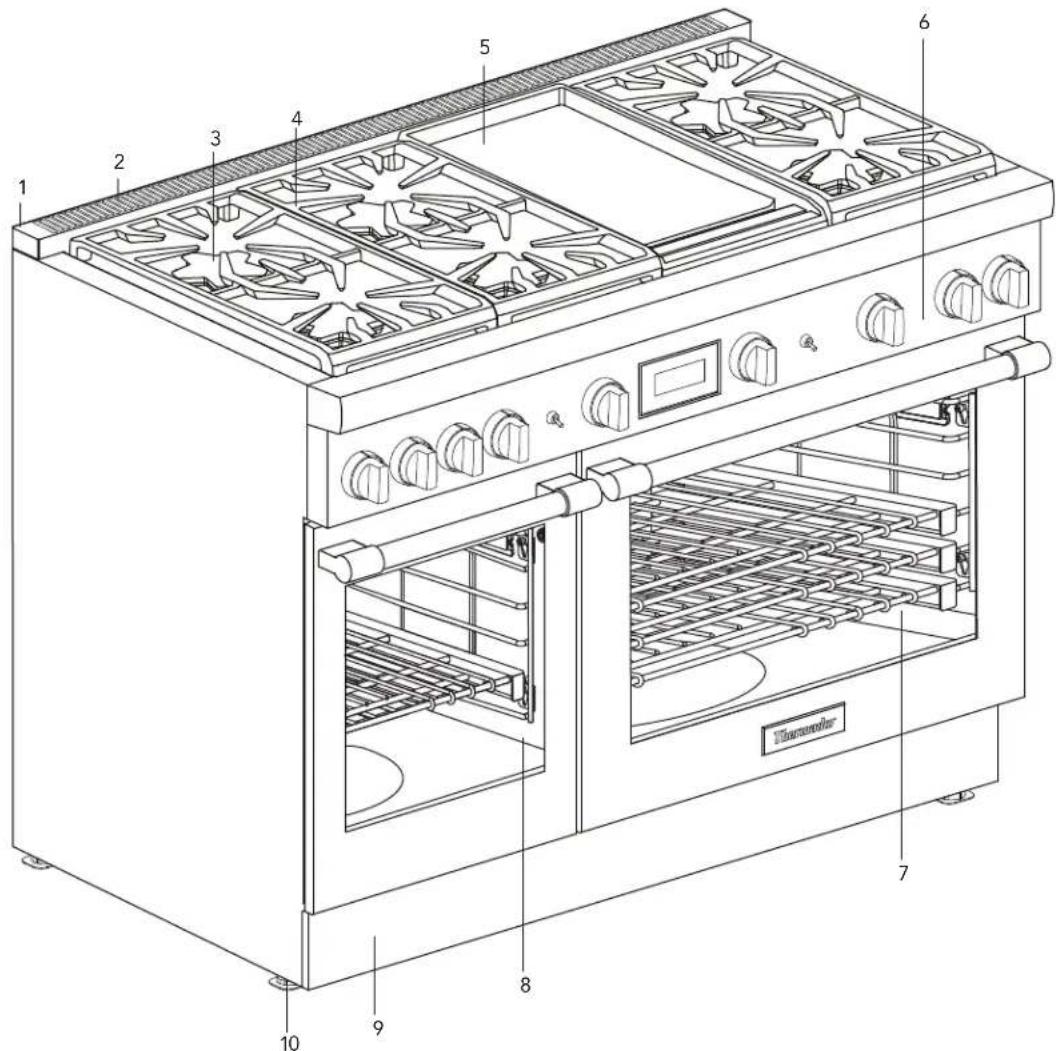 THERMADOR PRG486WDH - Appliance identification - 1