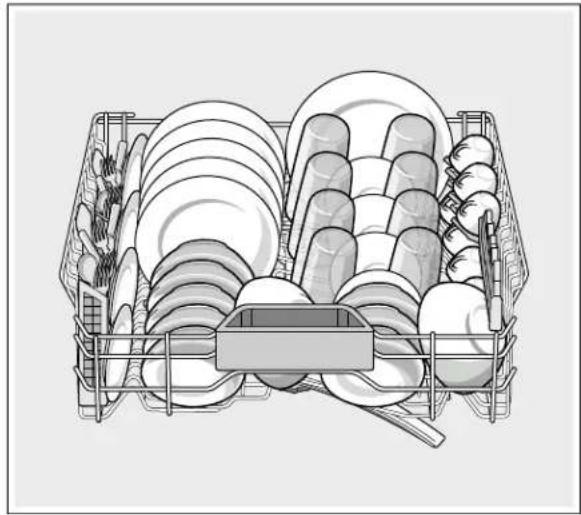 THERMADOR DWHD771WPR - Suggested loading pattern for upper rack - 1