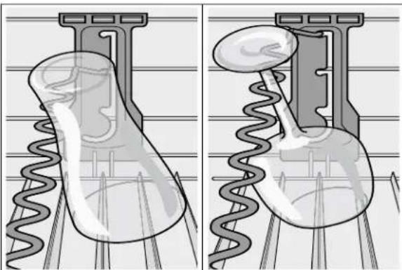 THERMADOR DWHD771WPR - Choosing the right level for supports - 1