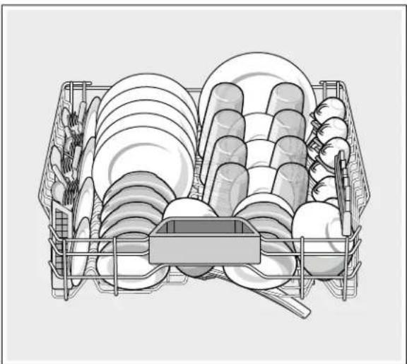 THERMADOR DWHD771WPR - Profil de chargement recommandé pour le panier supérieur - 1