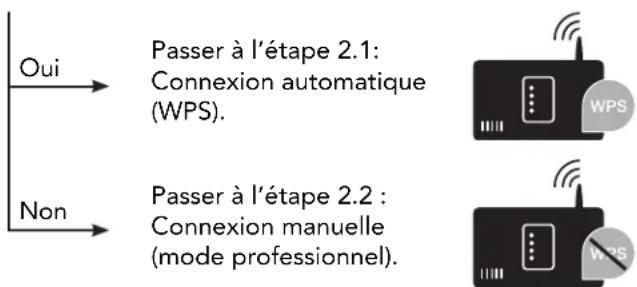 THERMADOR HMDW30WS - Étape 2 (démarrage initial) : connexion hotte au réseau domestique (wi-fi) - 1