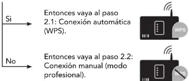 THERMADOR HMDW30WS - Paso 2 (iniciar funciona): Conectar la campana a la red domérica (Wi-Fi) - 1