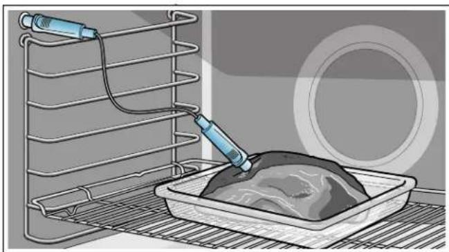 THERMADOR MEDMCW31WS - Inserting the Meat Probe into the Food - 1