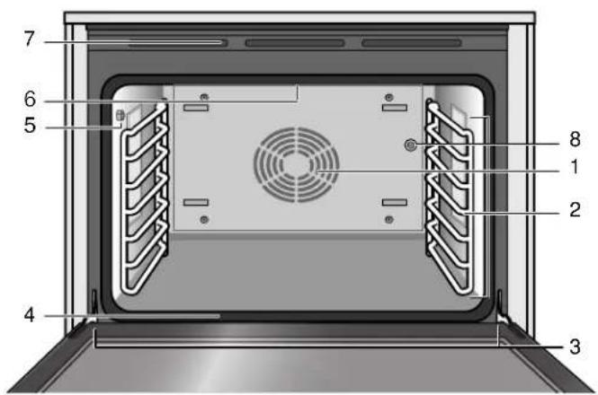 THERMADOR MEDMCW31WS - Getting to Know the Appliance - 2