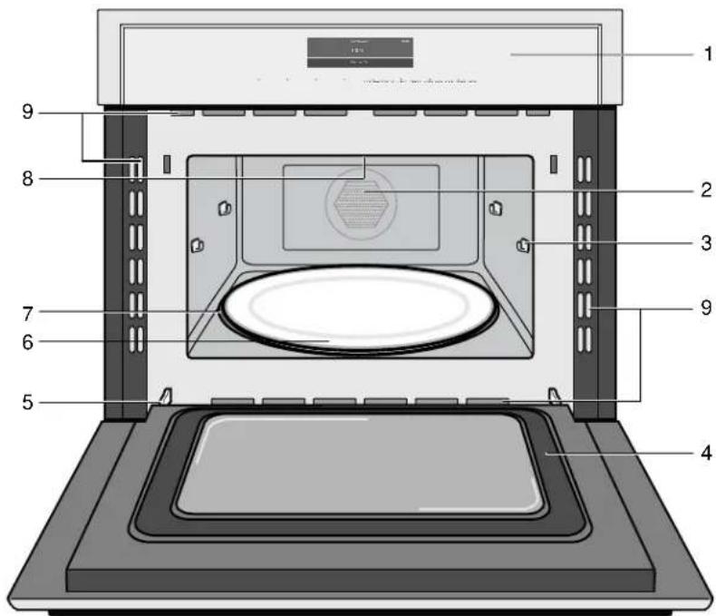 THERMADOR MC30WS - Pièces - 1
