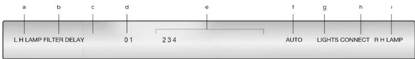 THERMADOR HPIN42WS - Tocar panel de control - 1
