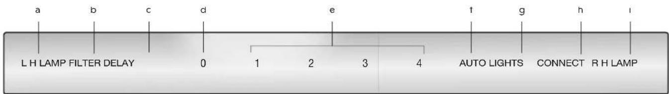 THERMADOR HPCN48WS - Bandeau de commande tactile - 1