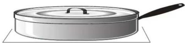 THERMADOR PCG364WL - MISE EN GARDE - 2