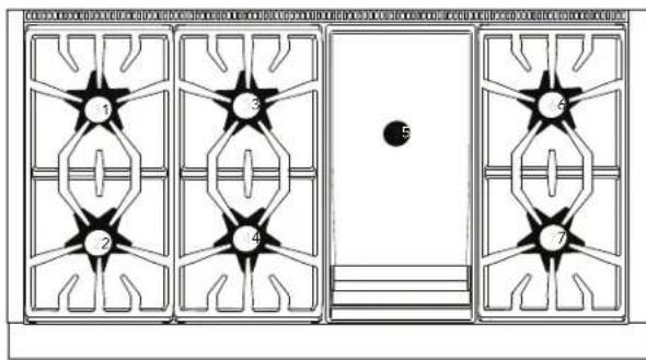 THERMADOR PCG364WL - Modèle 364 avec grill - 3