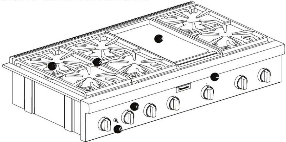 THERMADOR PCG305W - Rangetop Identification - 5