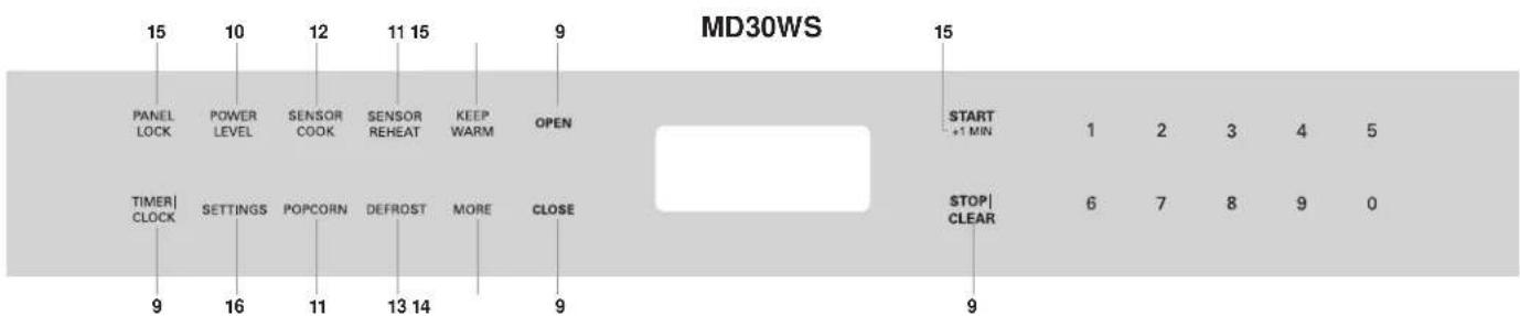 THERMADOR MD24WS - Part Names - 3