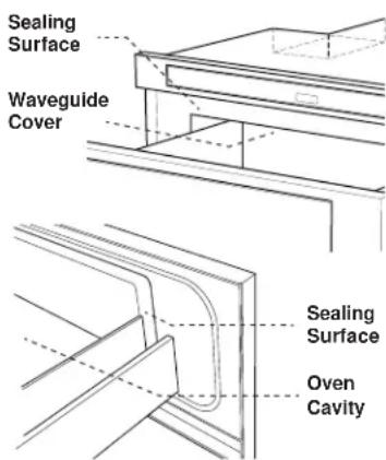 THERMADOR MD24WS - ABOUT UNPACKING AND EXAMINING YOUR MICRODRAWER MICROWAVE OVEN - 1