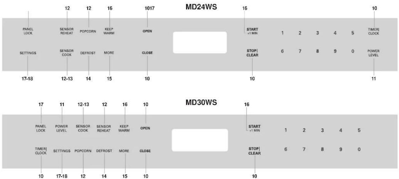THERMADOR MD24WS - Nombre de las partes - 2
