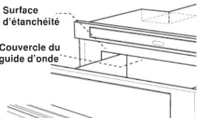 THERMADOR MD24WS - À PROPOS DU DÉBALLAGE ET DEL INSPECTION DE VOTRE FOUR À MICRO-ONDES MICRODRAWER® - 1