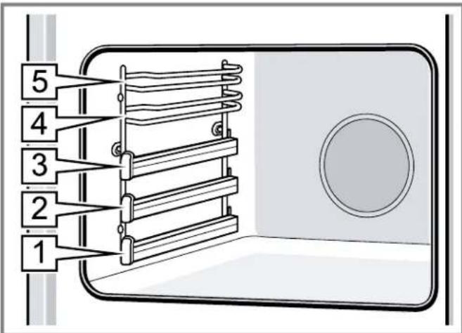 THERMADOR MEDS301WS - Positions des grilles - 1
