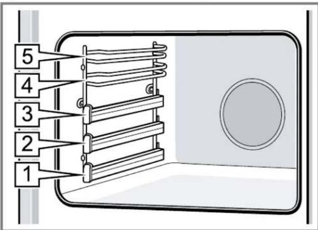 THERMADOR MEDS301WS - Rack positions - 1