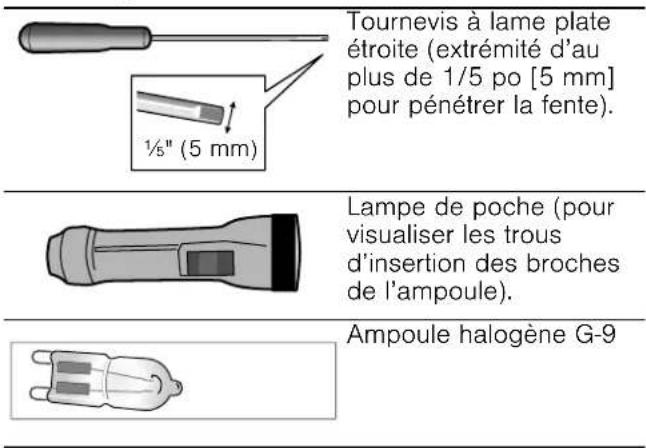 THERMADOR MED301RWS - Éclairage de four - 1