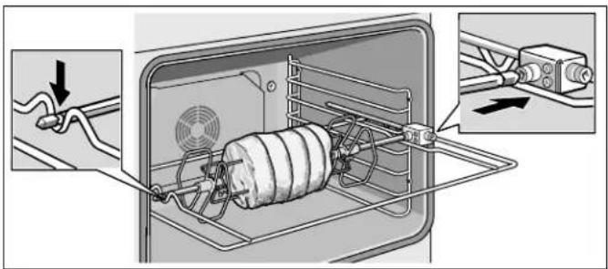 THERMADOR MED301RWS - Assembling the Rotisserie: - 3