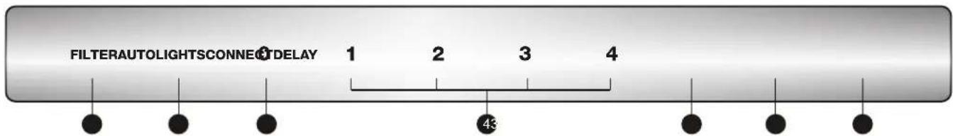 THERMADOR HMIB42WS - Panel de control táctil - 1