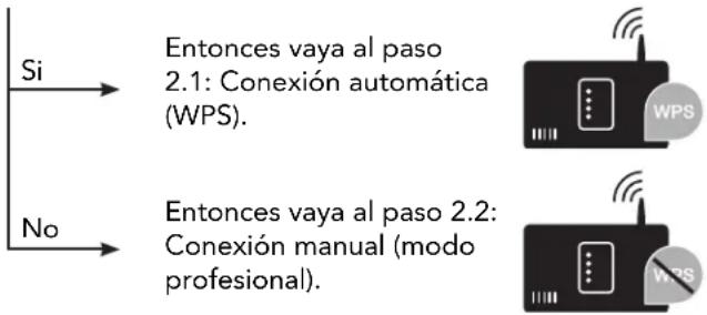 THERMADOR HMIB42WS - Paso 2 (iniciar funcionamiento): Conectar la campana a la red doméstica (Wi-Fi) - 1
