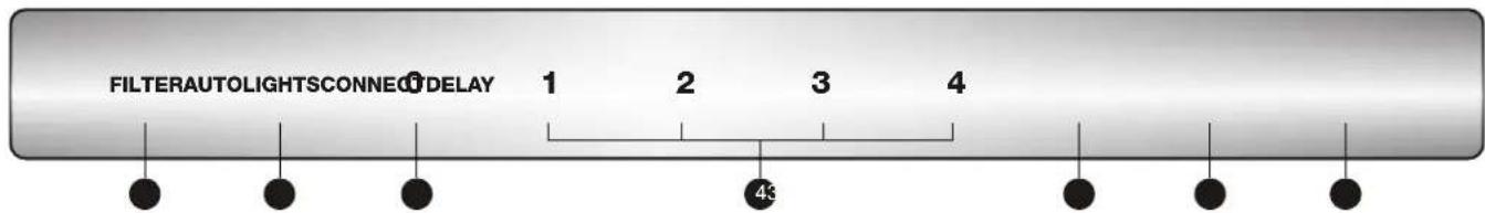 THERMADOR HMIB36WS - Panneau à Commandes Tactiles - 1