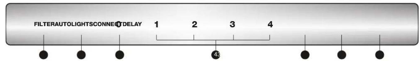 THERMADOR HMIB36WS - Touch Control Panel - 1