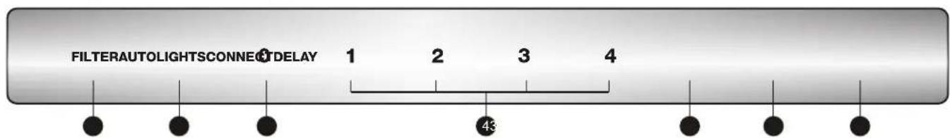 THERMADOR HMIB36WS - Panel de control tactil - 1