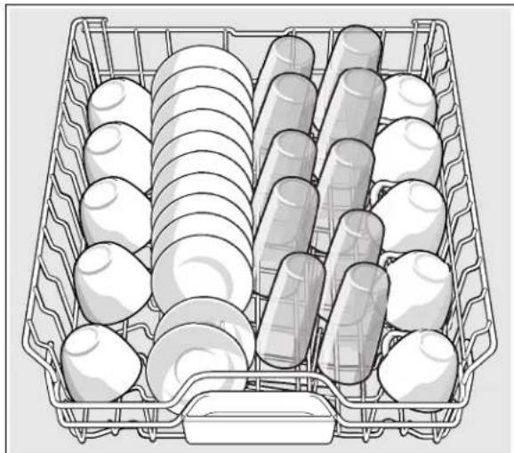 THERMADOR DWHD660WFM - Suggested loading pattern - 2
