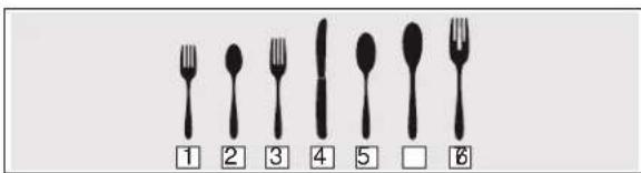 THERMADOR DWHD660WFM - Loading patterns silverware basket - 1